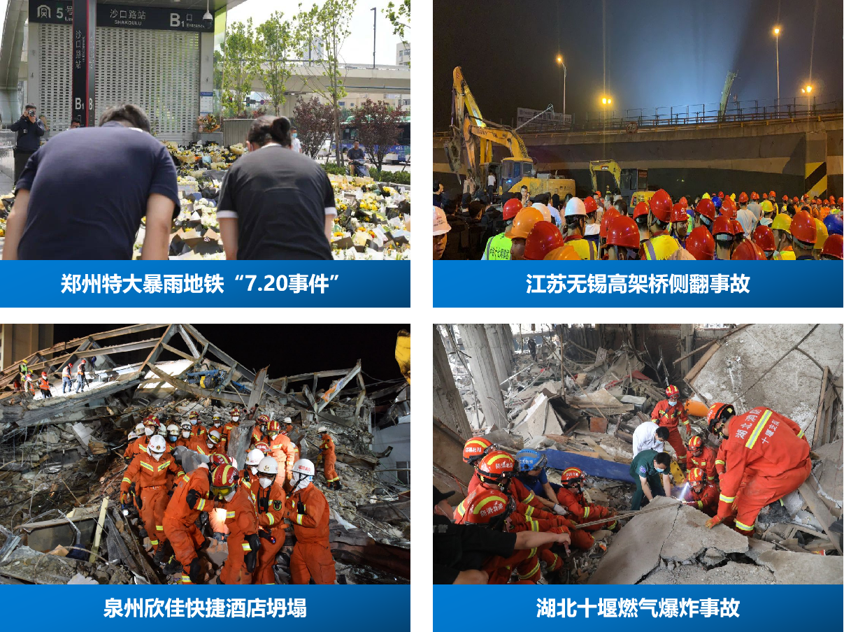 城市安全風(fēng)險(xiǎn)監(jiān)測系統(tǒng)，筑牢城市公共安全防線(圖2)