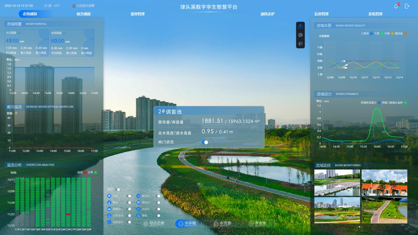 中國(guó)改革報(bào)刊發(fā) | 廈門市同安埭頭溪流域整治創(chuàng)新與智慧平臺(tái)建設(shè)(圖3)