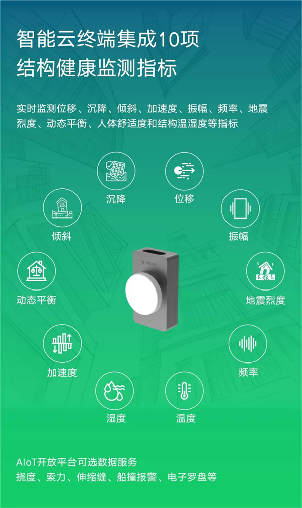 5G智能結構診斷器：無損結構健康監(jiān)測，助力城市基建安全運行(圖2)