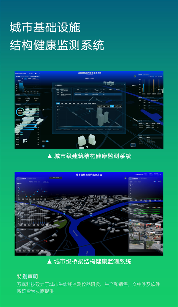 5G智能結構診斷器：無損結構健康監(jiān)測，助力城市基建安全運行(圖7)