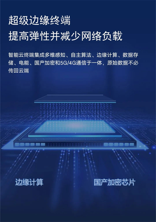 5G智能結構診斷器：無損結構健康監(jiān)測，助力城市基建安全運行(圖9)