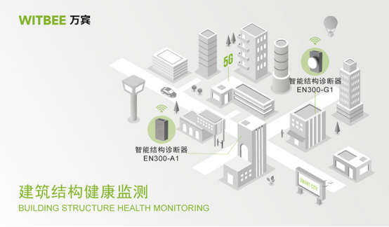 深圳龍崗一大廈有異響振動(dòng)，高層建筑安全如何保障(圖4)