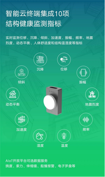 深圳龍崗一大廈有異響振動(dòng)，高層建筑安全如何保障(圖8)