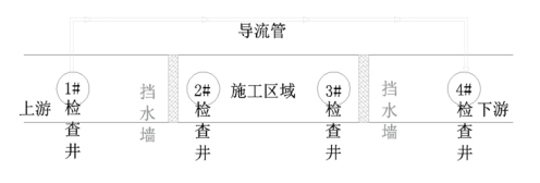 WITBEE?萬賓?墊襯法產(chǎn)品技術(shù)指南(圖3)