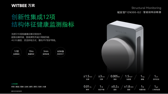 建筑結(jié)構(gòu)健康監(jiān)測系統(tǒng)，解鎖建筑安全監(jiān)測新模式(圖4)