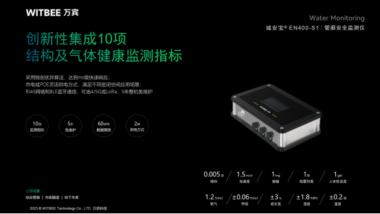 綜合管廊安全監(jiān)測(cè)，助力市政管廊智能化管理(圖3)