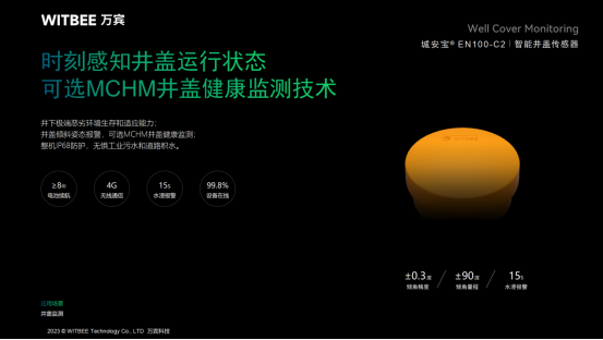 綜合管廊安全監(jiān)測(cè)，助力市政管廊智能化管理(圖6)