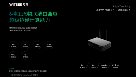 綜合管廊安全監(jiān)測(cè)，助力市政管廊智能化管理(圖7)