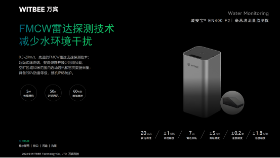 污水管網(wǎng)監(jiān)測(cè)系統(tǒng)：助力城市污水管網(wǎng)整治(圖6)