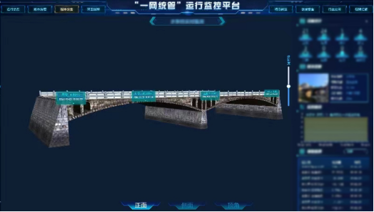 應用場景 | 運管服平臺城市運行監測，助力城市運行管理“一網統管”(圖4)