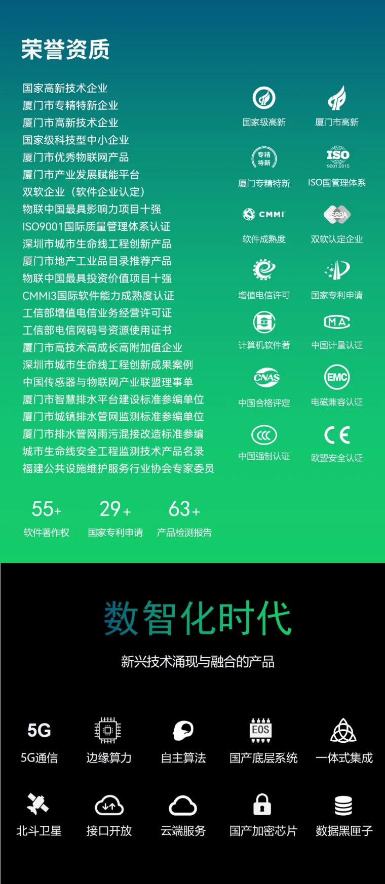 應用場景 | 運管服平臺城市運行監測，助力城市運行管理“一網統管”(圖19)