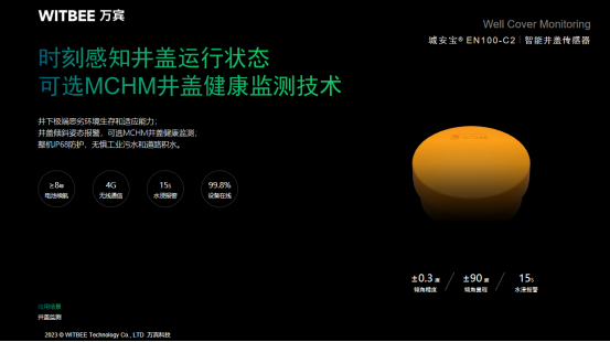 天津熱力管網監測系統丨高效、穩定的供熱解決方案(圖5)