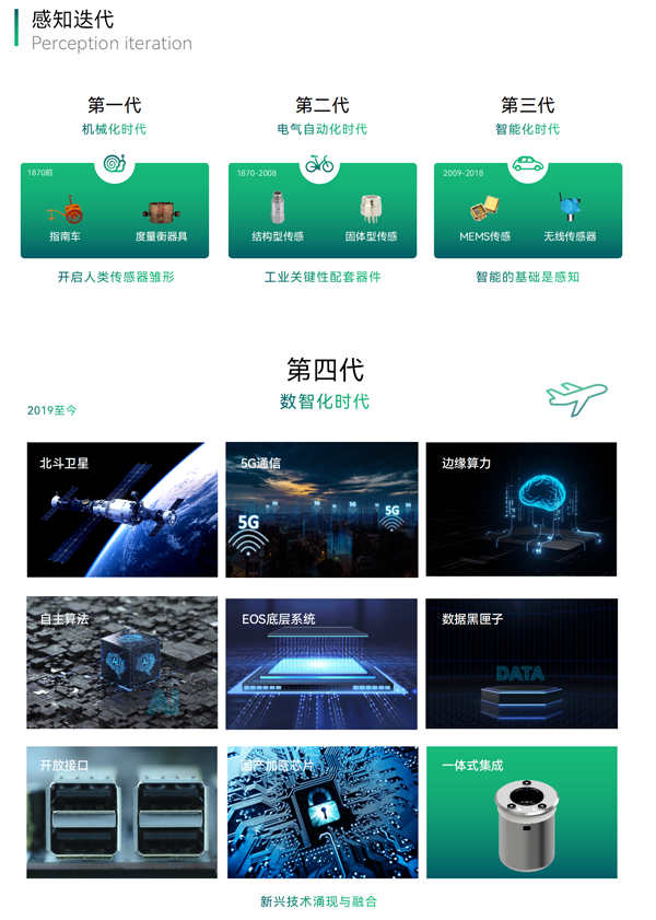 《智慧安全應急產業圖譜1.0》重磅發布，萬賓科技入選兩大板塊(圖10)