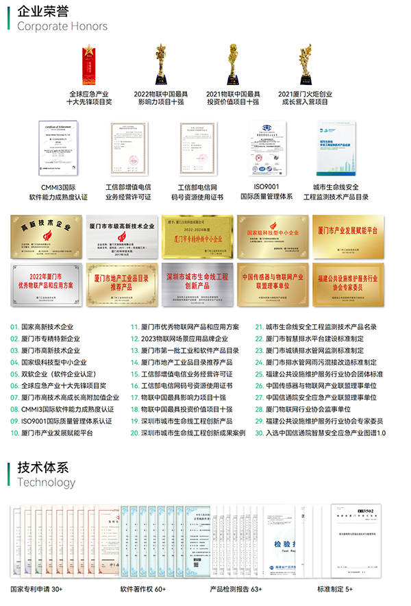 《智慧安全應急產業圖譜1.0》重磅發布，萬賓科技入選兩大板塊(圖9)