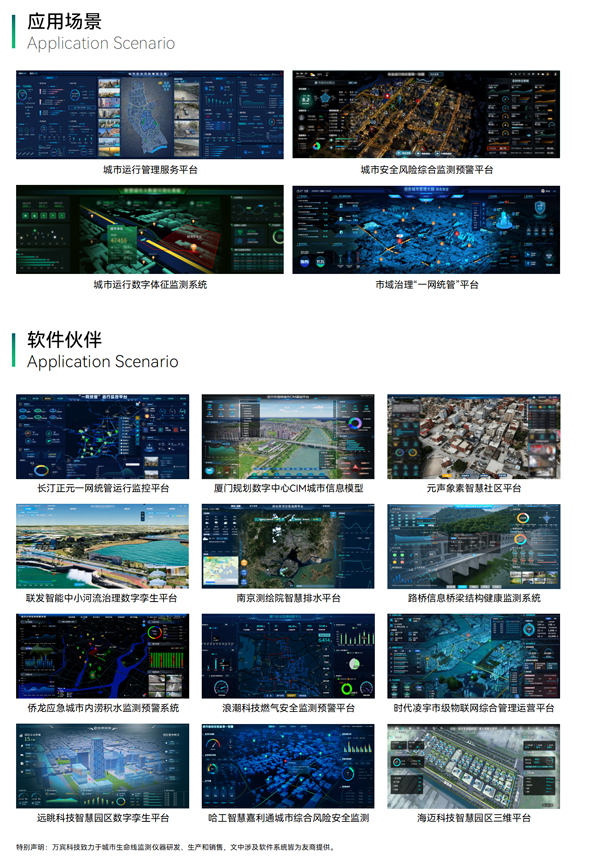 《智慧安全應急產業圖譜1.0》重磅發布，萬賓科技入選兩大板塊(圖8)