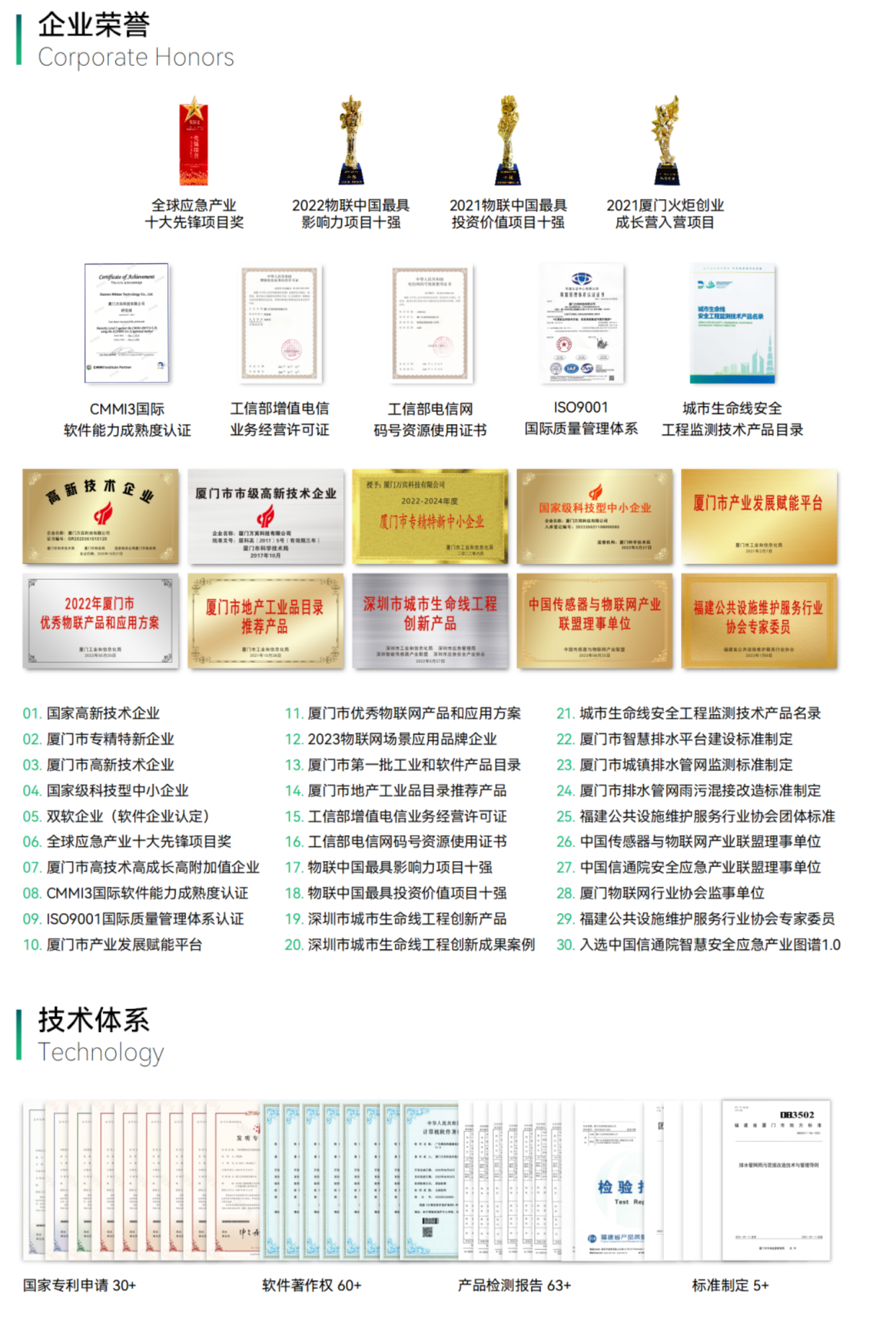 應(yīng)用場景 | 城市運(yùn)行數(shù)字體征監(jiān)測系統(tǒng)，為城市“智”理服務(wù)  ?(圖16)