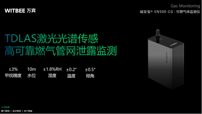 可燃氣體監測儀怎么監測燃氣泄漏？   (圖2)
