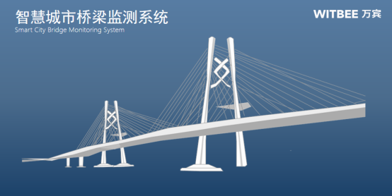 智慧橋梁監(jiān)測系統(tǒng)，智能技術(shù)保障結(jié)構(gòu)安全(圖1)