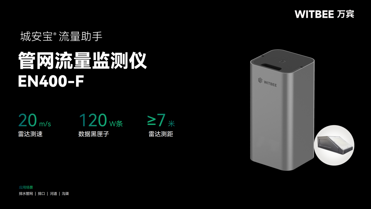 萬賓科技易澇點監測系統，易澇點監測設備有哪些?(圖5)