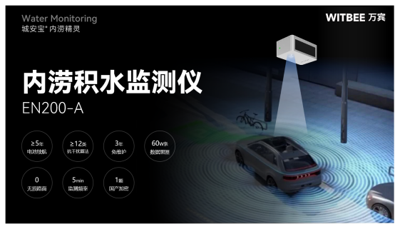 排水內(nèi)澇監(jiān)測(cè)，城市內(nèi)澇監(jiān)測(cè)預(yù)警設(shè)備(圖2)