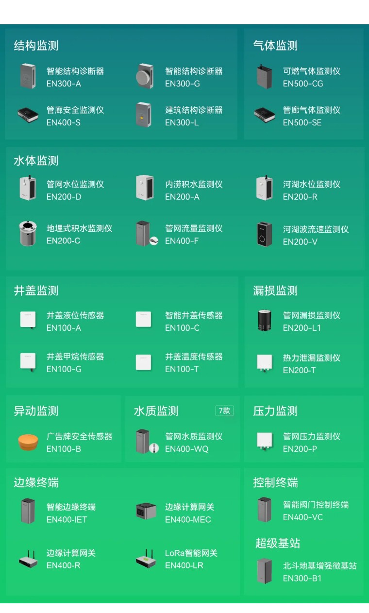 住建部 | 推進建筑和市政基礎設施設備更新，全面實施城市生命線工程