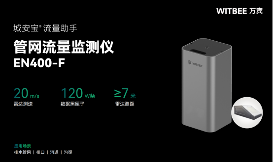 城市內澇監測解決方案，為城市安全添保障(圖5)