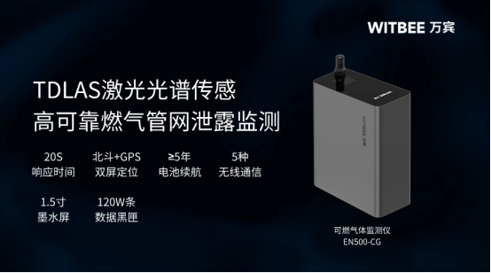 燃?xì)夤芫W(wǎng)更新升級(jí)，燃?xì)夤芫W(wǎng)監(jiān)測(cè)設(shè)備(圖2)
