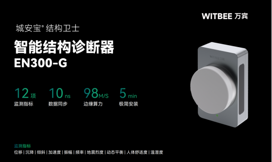 萬賓科技城市生命線應(yīng)用場景 | 建筑結(jié)構(gòu)健康監(jiān)測系統(tǒng) (結(jié)構(gòu)篇二)(圖4)