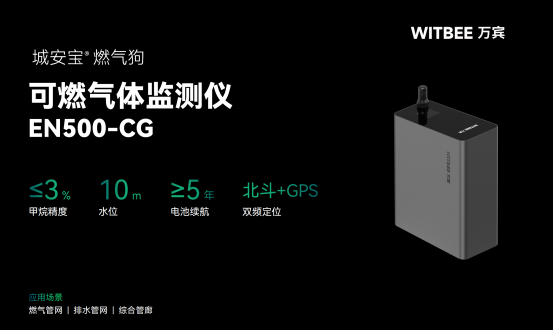 燃氣管網(wǎng)如何預(yù)防泄漏：可燃氣體監(jiān)測儀讓安全先行一步!(圖3)
