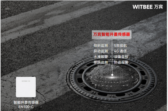 位移、破損、翻轉，井蓋的這些“病痛”如何醫治(圖2)