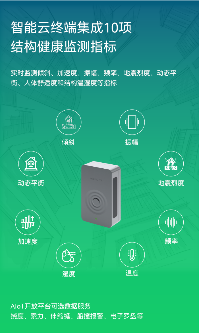 傾角振動(dòng)監(jiān)測儀 EN301-AS(圖2)