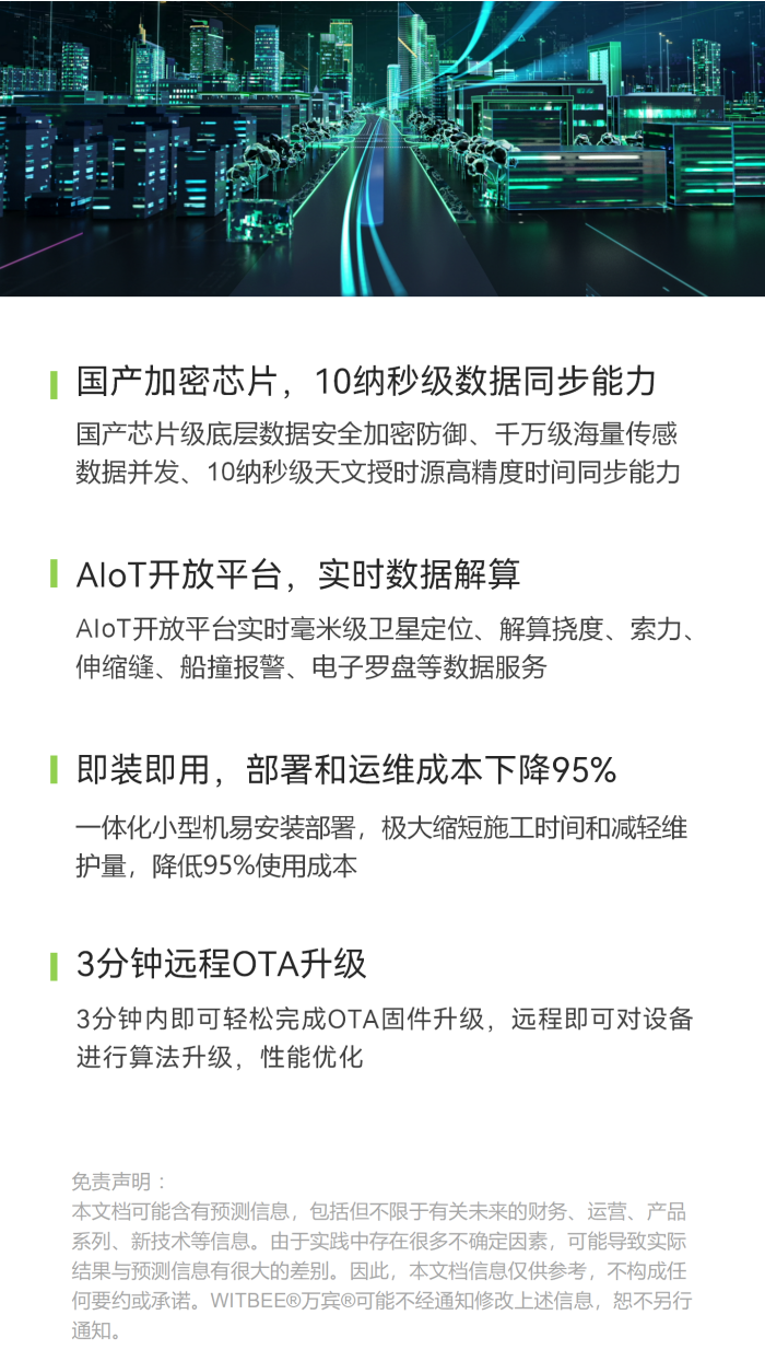 傾角振動(dòng)監(jiān)測儀 EN301-AS(圖11)