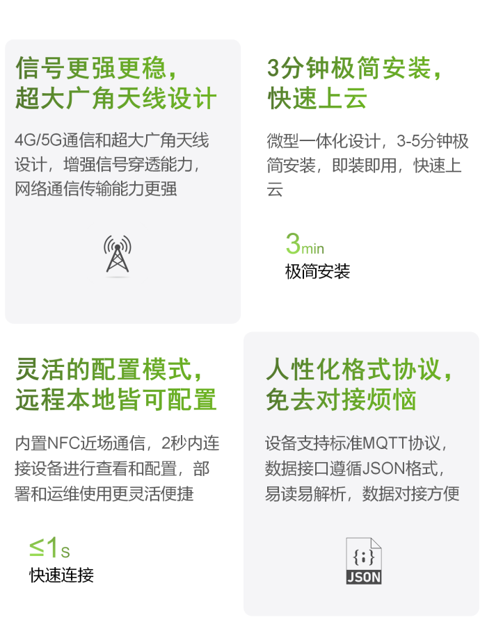 傾角振動(dòng)監(jiān)測儀 EN301-AS(圖10)