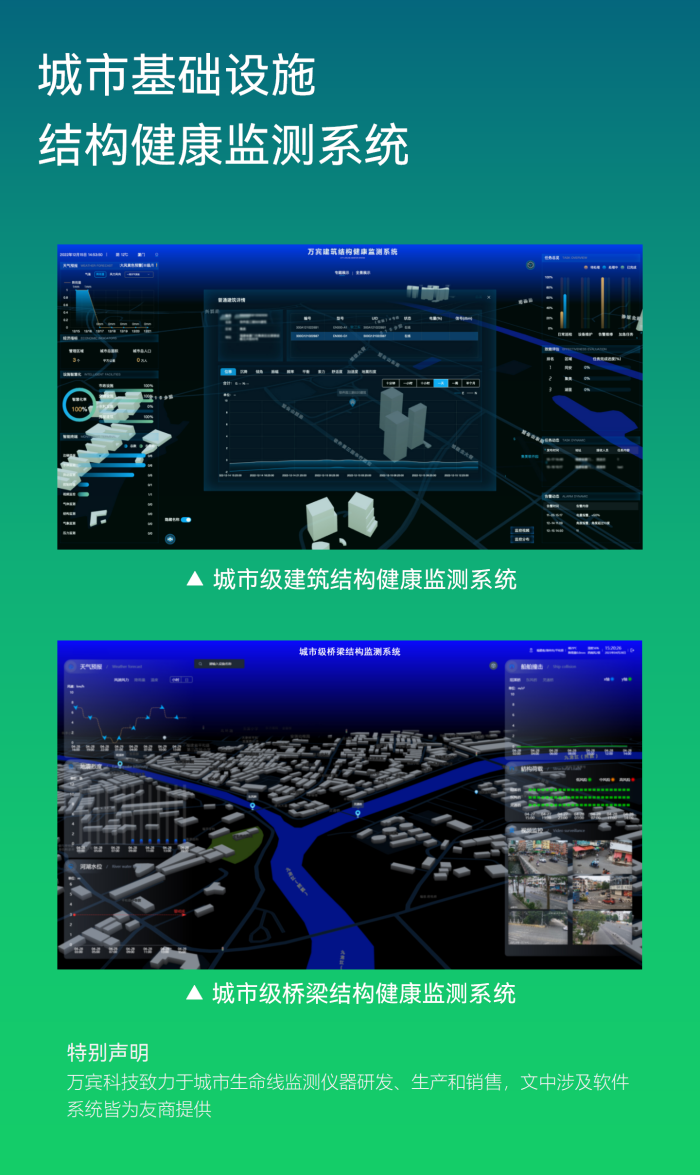 傾角振動(dòng)監(jiān)測儀 EN301-AS(圖7)