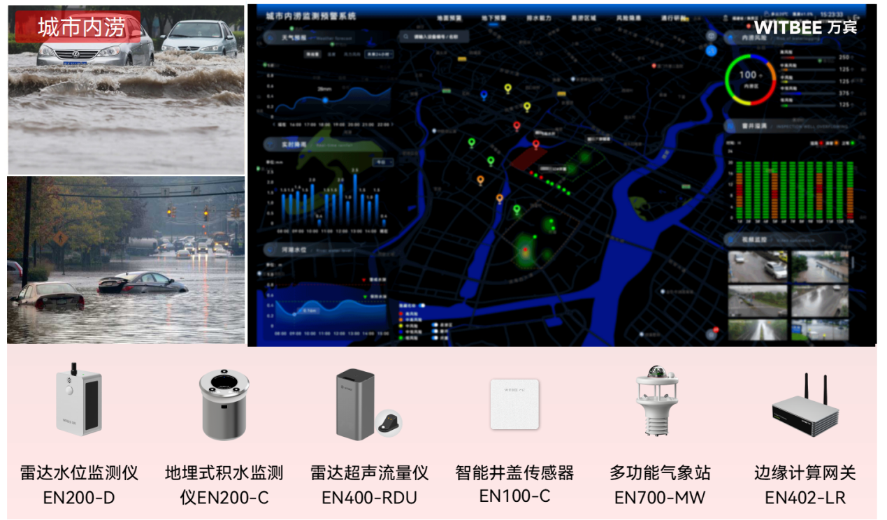 雨天出行需要注意什么？路面積水實時監(jiān)測是否能實現(xiàn)？(圖2)
