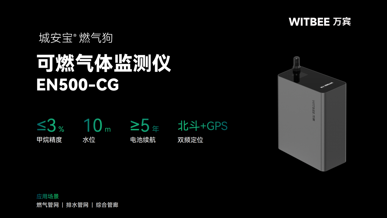 燃?xì)夤芫W(wǎng)泄漏風(fēng)險(xiǎn)能預(yù)知?可燃?xì)怏w監(jiān)測(cè)儀如何為燃?xì)獍踩o(hù)航(圖2)