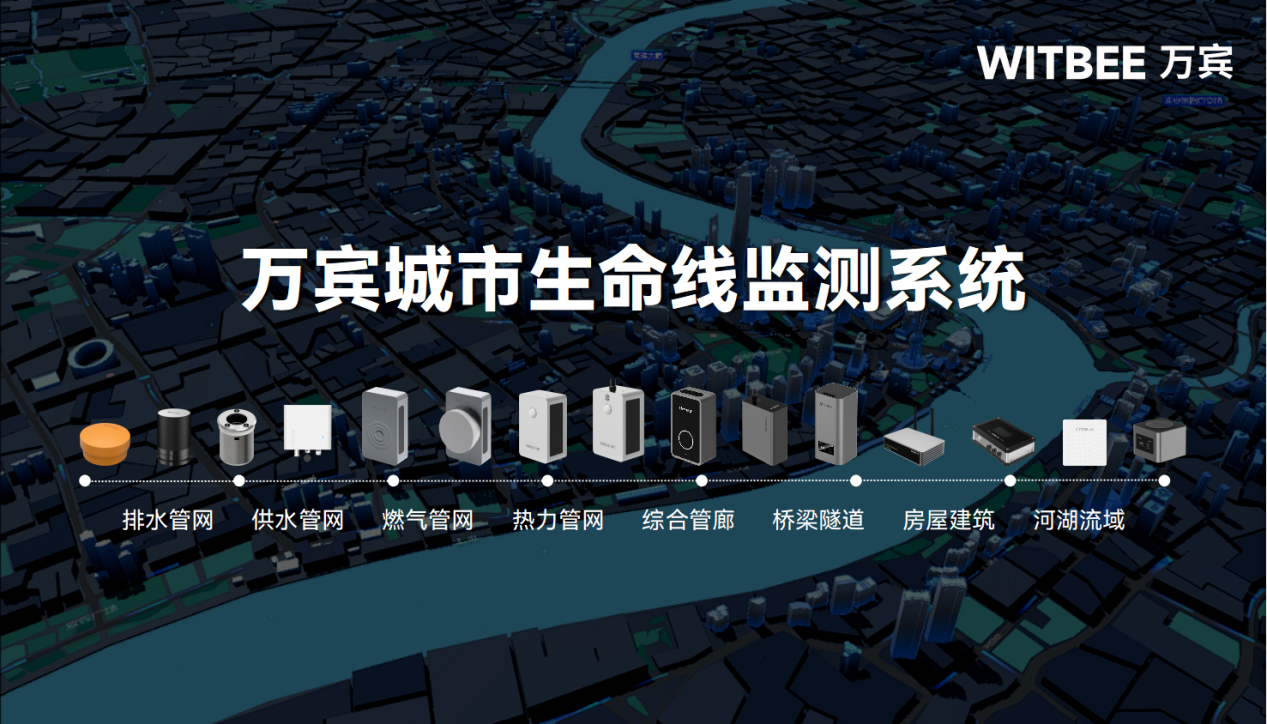 從“看不見(jiàn)”到“全掌握”!守護(hù)城市生命線安全運(yùn)行(圖2)