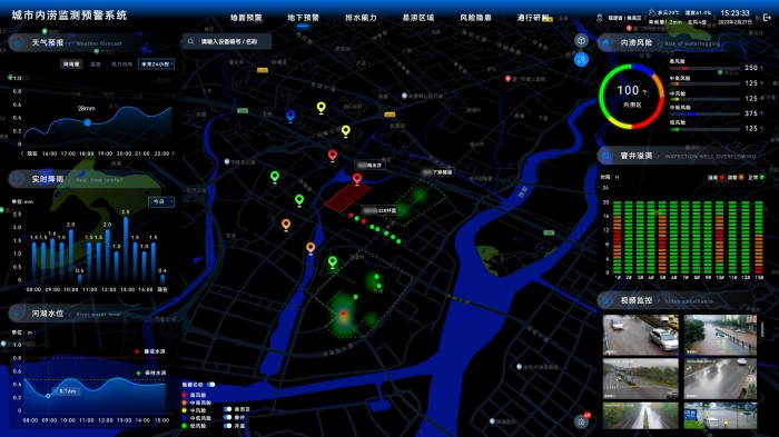 5G+城市生命線風(fēng)險全域監(jiān)測感知與預(yù)警平臺（1）.jpg