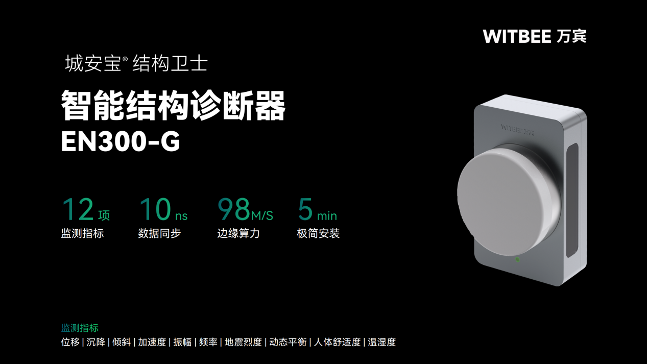 智能結(jié)構(gòu)診斷器如何自動(dòng)預(yù)警結(jié)構(gòu)風(fēng)險(xiǎn)隱患?(圖2)