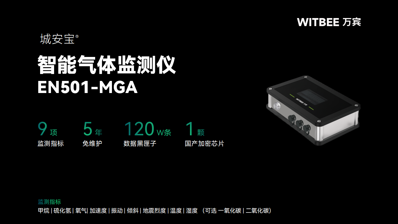 智能氣體監(jiān)測儀在入廊艙室中的作用(圖2)