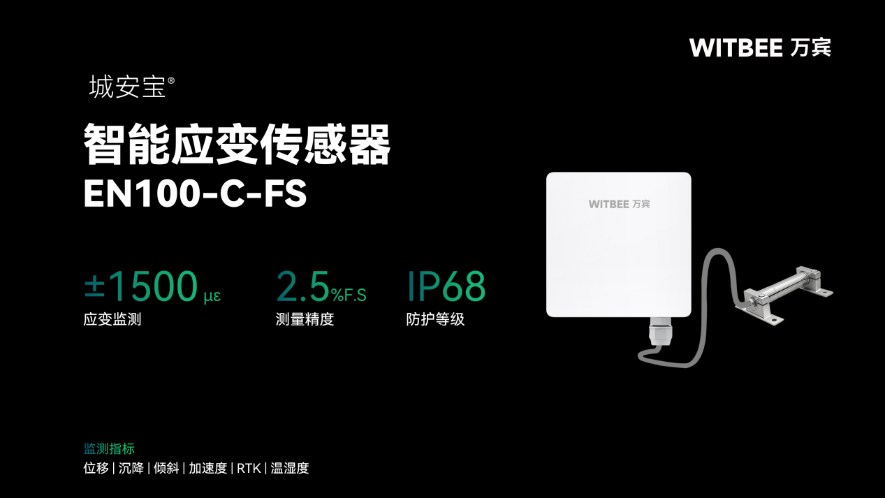 綜合管廊監(jiān)測系統(tǒng)由哪些設(shè)備組成?(圖2)