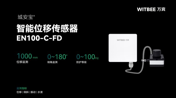 穩了！這下邊坡滑移在線監測、預警可以一步到位(圖2)