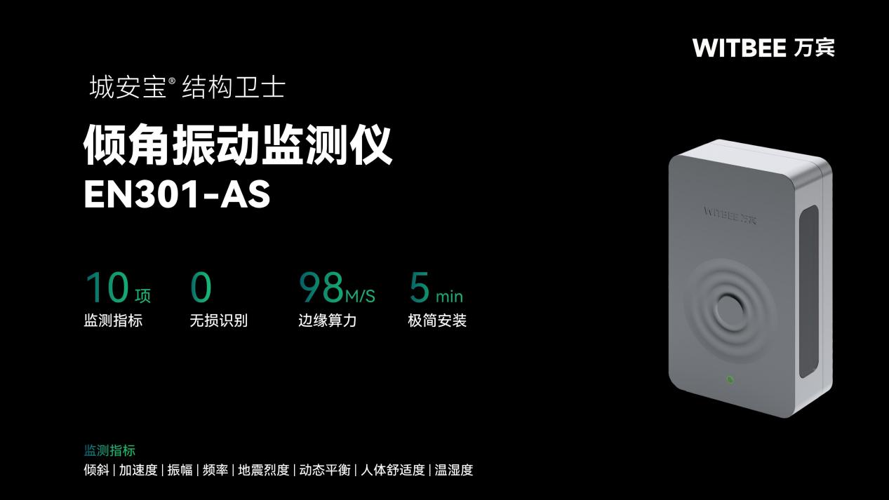 老舊房屋的四大“隱形殺手”：如何用智能設備提前預警?(圖2)