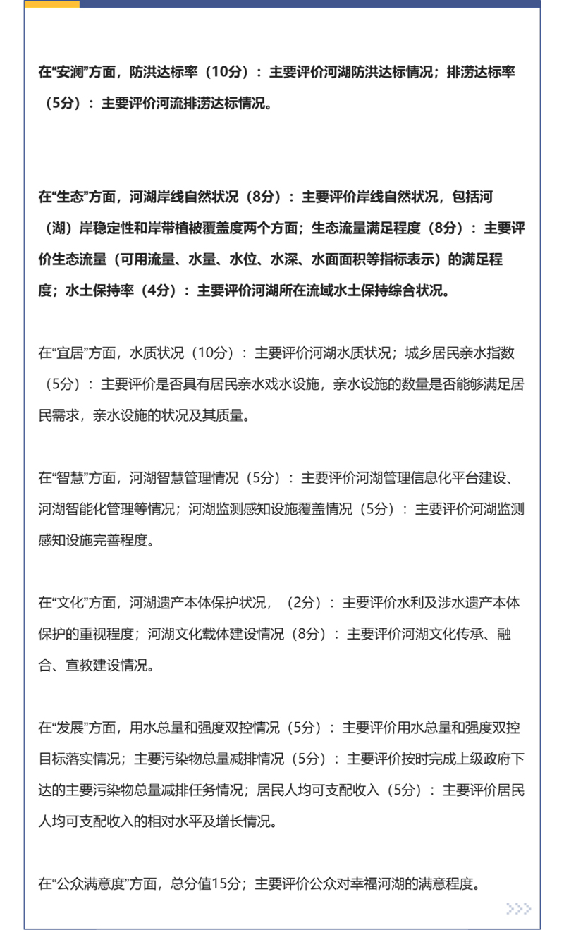 十五五幸福河湖建設的數字孿生解決方案(圖4) 十五五幸福河湖建設的數字孿生解決方案(圖4)