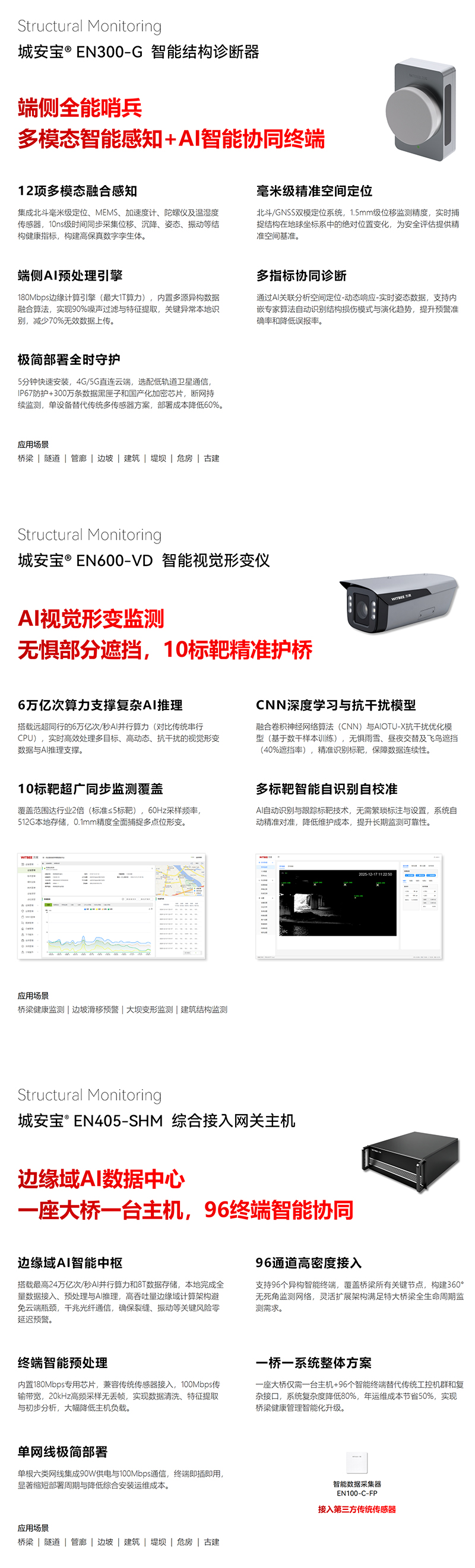 第三屆全國橋梁大會：21所高校知名學者×萬賓科技揭曉橋梁智能運維“黑科技〞(圖4)