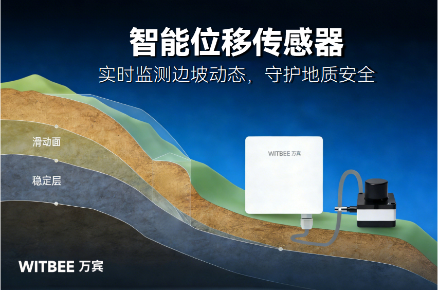 智能位移傳感器:實時監測邊坡動態,守護地質安全(圖1)