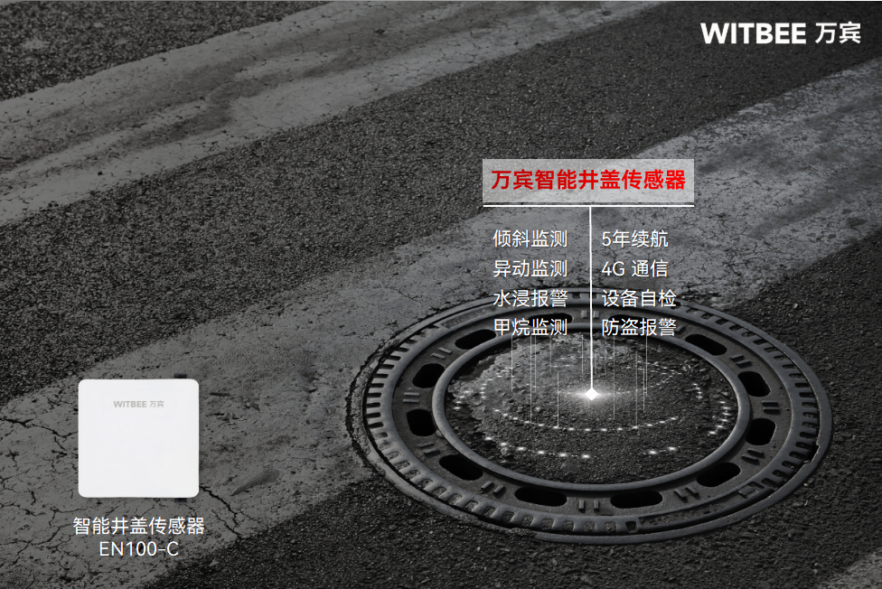 井蓋也會“報警”?智能傳感器如何打通監管卡點,守護腳下安全(圖2)
