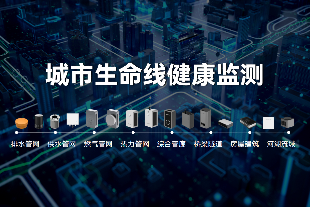 城市生命線健康監測怎么做?:從部署到落地的全流程實操指南(圖1) 城市生命線健康監測怎么做?:從部署到落地的全流程實操指南(圖1)